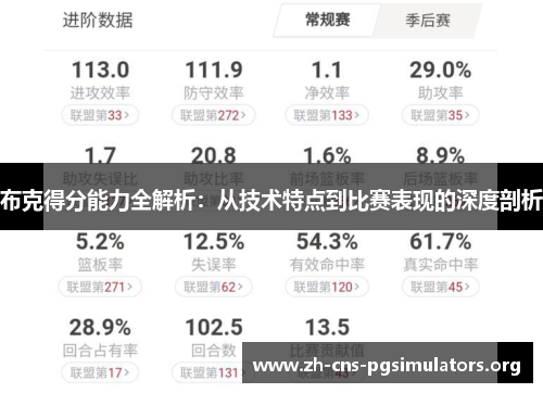 布克得分能力全解析：从技术特点到比赛表现的深度剖析