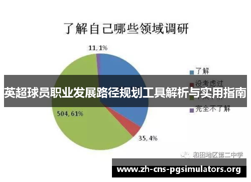 英超球员职业发展路径规划工具解析与实用指南