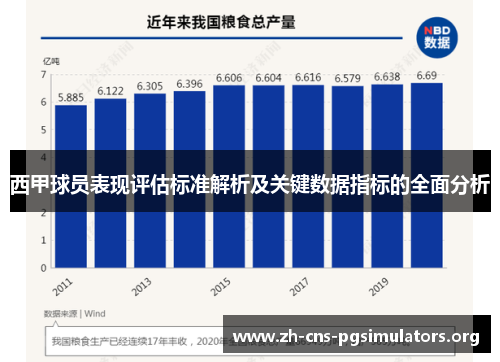 西甲球员表现评估标准解析及关键数据指标的全面分析