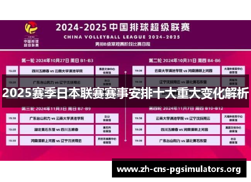 2025赛季日本联赛赛事安排十大重大变化解析