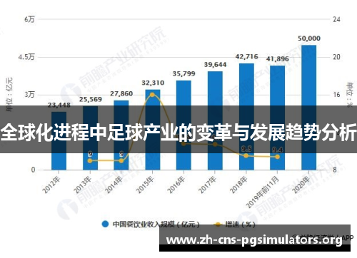 全球化进程中足球产业的变革与发展趋势分析