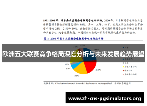 欧洲五大联赛竞争格局深度分析与未来发展趋势展望