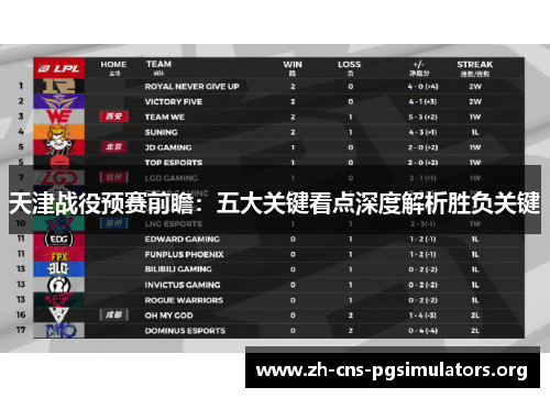 天津战役预赛前瞻：五大关键看点深度解析胜负关键