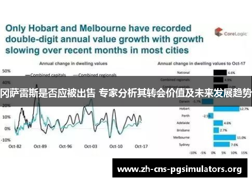 冈萨雷斯是否应被出售 专家分析其转会价值及未来发展趋势