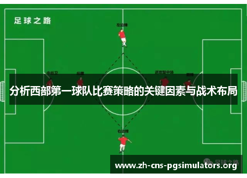 分析西部第一球队比赛策略的关键因素与战术布局