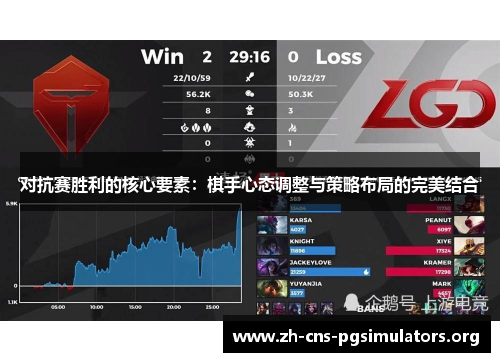 对抗赛胜利的核心要素：棋手心态调整与策略布局的完美结合