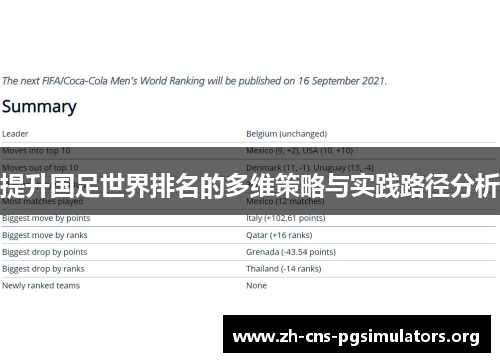提升国足世界排名的多维策略与实践路径分析