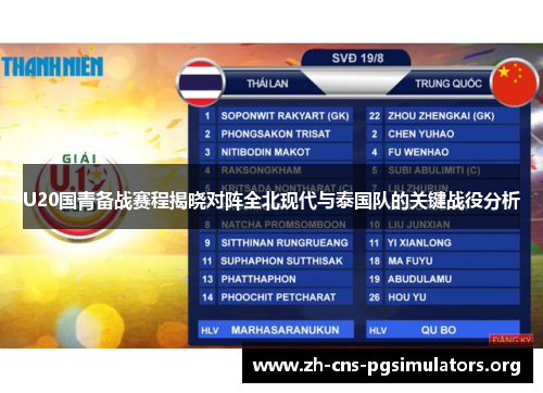 U20国青备战赛程揭晓对阵全北现代与泰国队的关键战役分析
