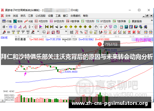 拜仁和沙特俱乐部关注沃克背后的原因与未来转会动向分析