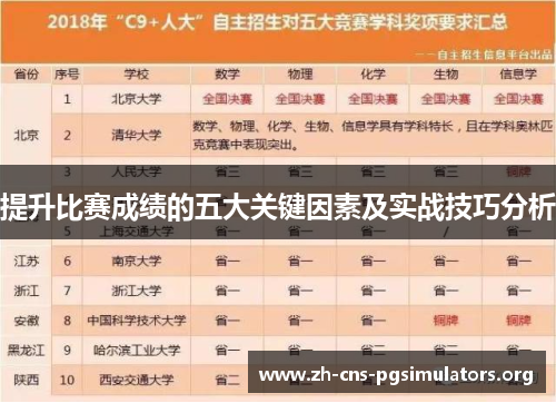 提升比赛成绩的五大关键因素及实战技巧分析