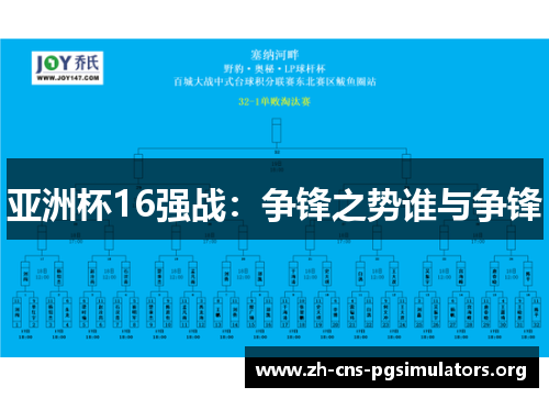亚洲杯16强战：争锋之势谁与争锋