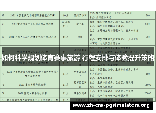 如何科学规划体育赛事旅游 行程安排与体验提升策略