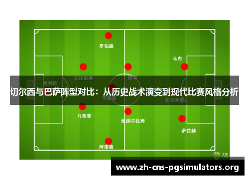 切尔西与巴萨阵型对比：从历史战术演变到现代比赛风格分析