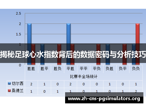 揭秘足球心水指数背后的数据密码与分析技巧