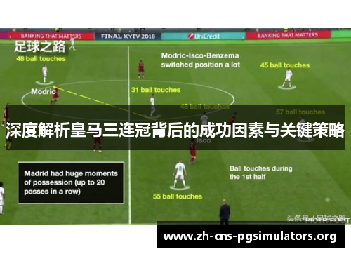深度解析皇马三连冠背后的成功因素与关键策略