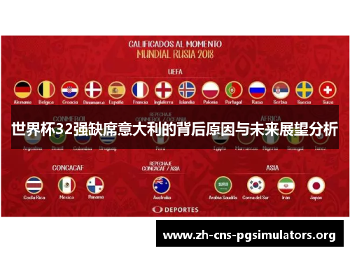 世界杯32强缺席意大利的背后原因与未来展望分析