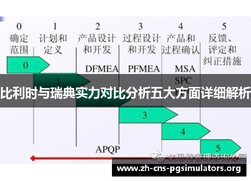 比利时与瑞典实力对比分析五大方面详细解析