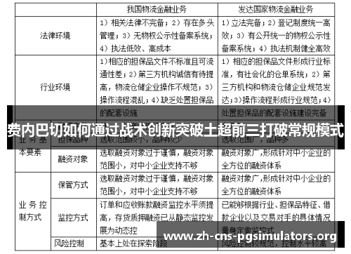 费内巴切如何通过战术创新突破土超前三打破常规模式