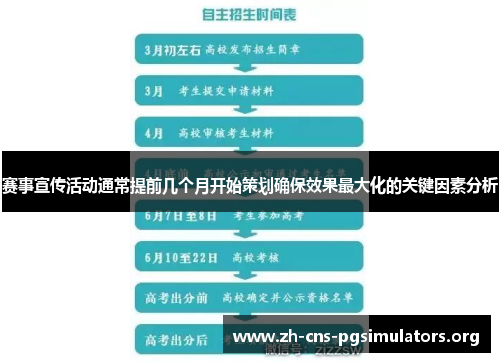 赛事宣传活动通常提前几个月开始策划确保效果最大化的关键因素分析