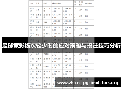 足球竞彩场次较少时的应对策略与投注技巧分析 足球竞彩场次较少时的应对策略与投注技巧分析