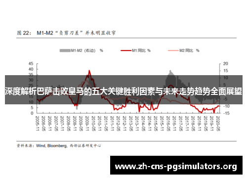 深度解析巴萨击败皇马的五大关键胜利因素与未来走势趋势全面展望